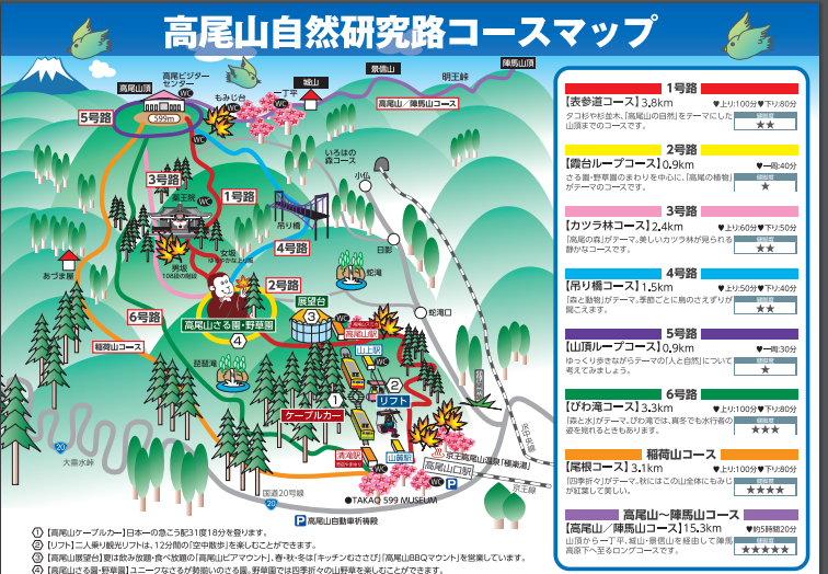 【立川】高尾山遠足　6号路