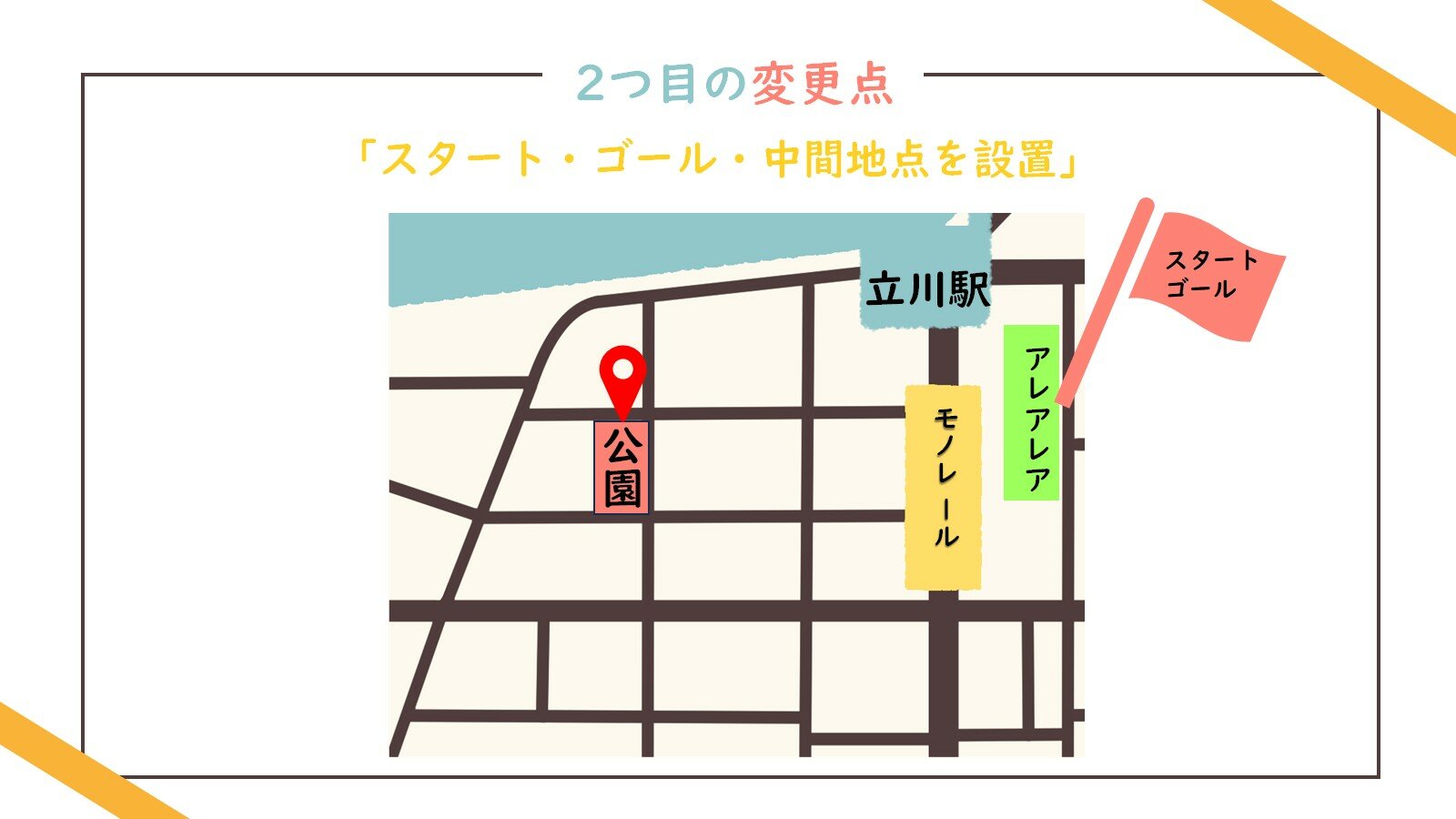 模擬5.jpg