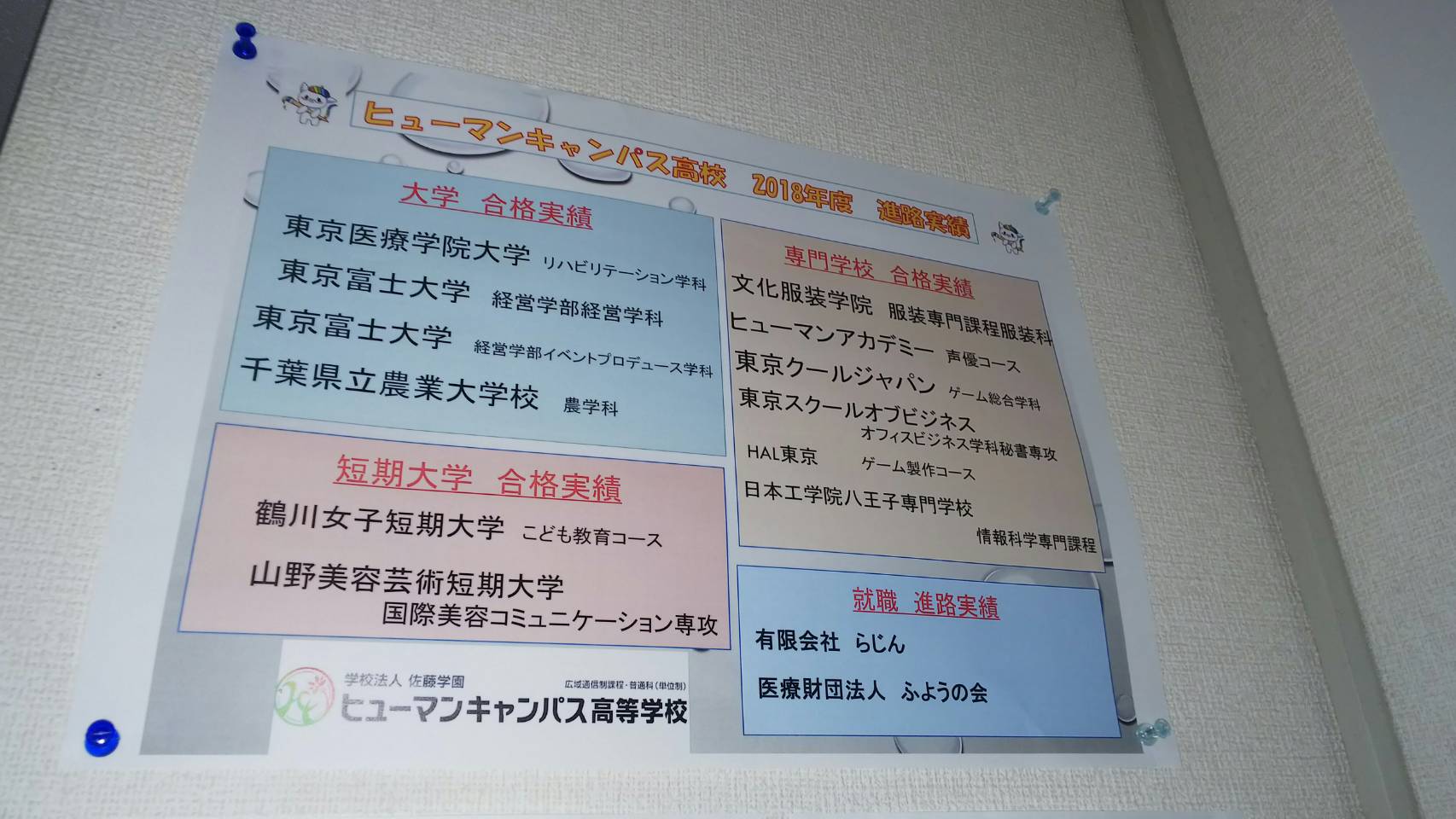 立川 今年度の進路実績を作成しました 立川校 通信制高校のヒューマンキャンパス高校