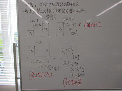 【高松】今日の「数学」（＞ｖ・）/~~~