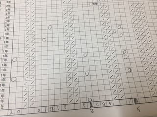 【高崎】通信制高校のレポート提出（本町校舎にて）