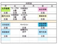 【魚沼】就職対応授業