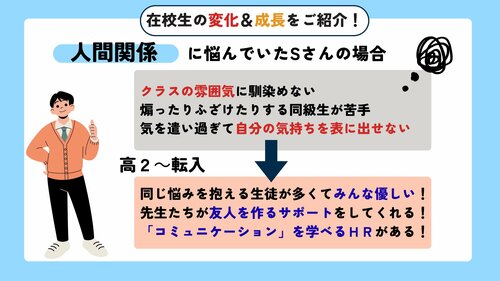 転編送付資料【在校生のお悩み】のコピー (YouTubeサムネイル) (2).jpg