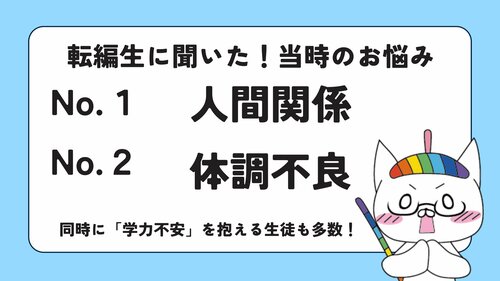 転編送付資料【在校生のお悩み】のコピー (YouTubeサムネイル) (1).jpg