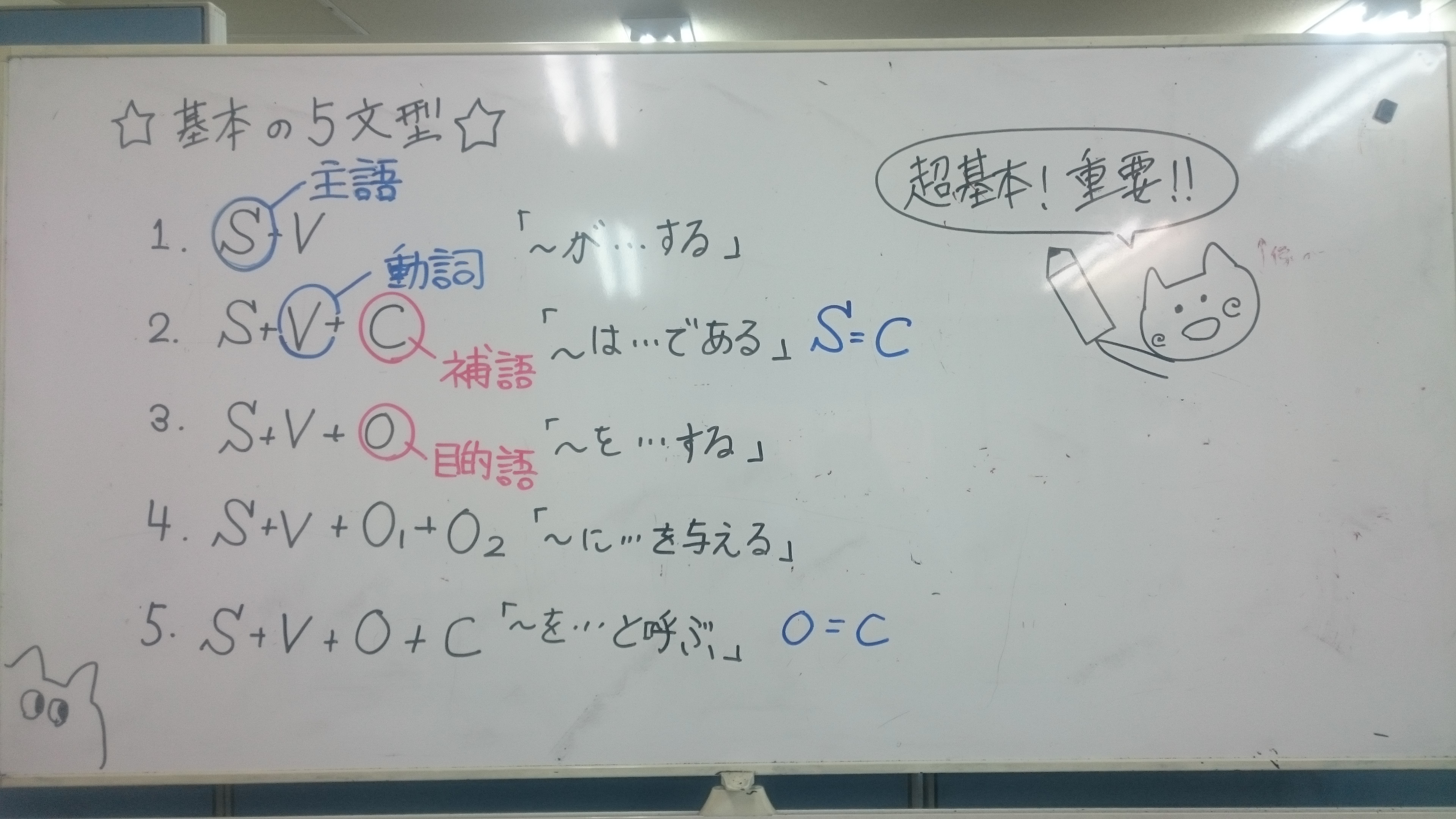 英語の授業♪＠宇都宮学習センター