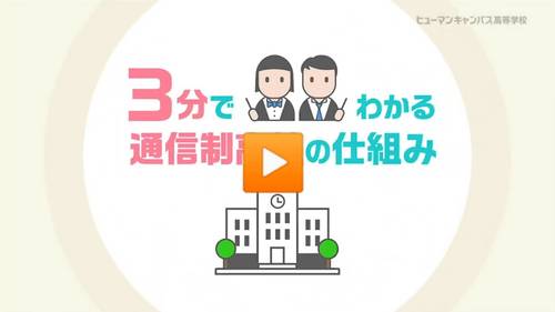 【横浜】通信制高校の仕組みについてご紹介～