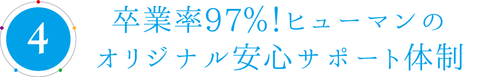 卒業率97%!ヒューマンのオリジナル安心サポート体制