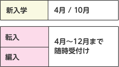 新入学は4月/10月 転入、編入は4月から12月まで随時受付