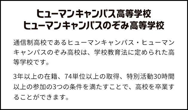 通信制高校であるヒューマンキャンパス・ヒューマンキャンパスのぞみ高校は、学校教育法に定められた高等学校です。3年以上の在籍、74単位以上の取得、特別活動30時間以上の参加の3つの条件を満たすことで、高校を卒業することができます。