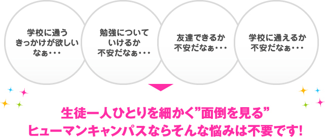 生徒一人ひとりを細かく”面倒を見る”ヒューマンキャンパスならそんな悩みは不要です！