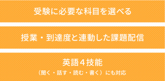 先生が常に学習状態をチェック！