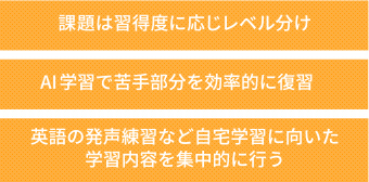 「難しい」「わからない」がないから自宅学習もどんどん進む