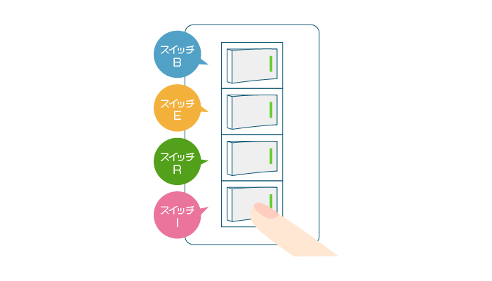 ヒューマンキャンパスのやる気－2